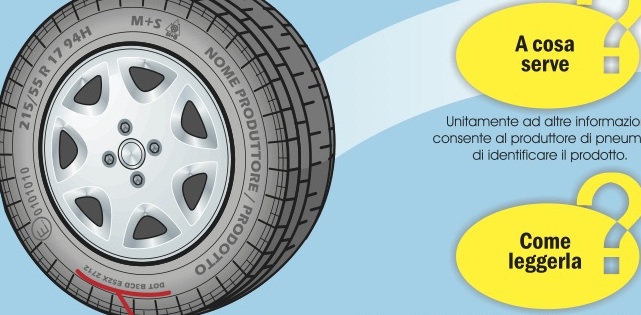 DOT del pneumatico: vi spieghiamo cos’è a cosa serve e come leggerlo!